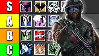 The ULTIMATE R6 Operator Tier List (Community Edition)