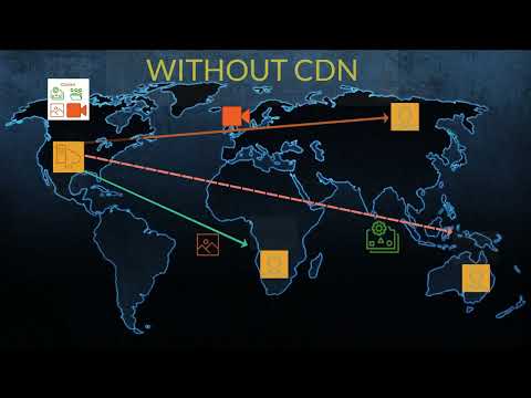 CDN là gì? Với 1 PHÚT ai cũng hiểu vì sao lại sử dụng CDN và nếu không có CDN thì sao?