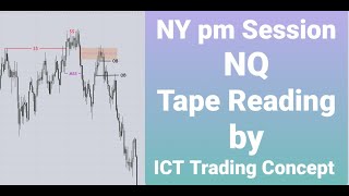 NQ Live Tape Reading by ICT Trading Concept. Monday 29th April, 2024