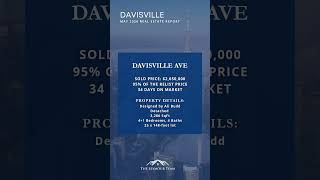 Davisville May 2026: Semis Take the Lead, Detached Prices Up | The Seymour Team