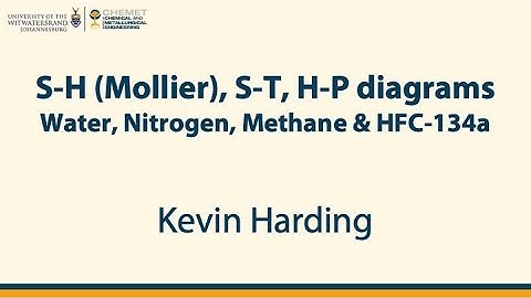 Mollier diagrams [Lecture]