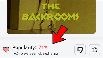 The Backrooms (Blockman Go)