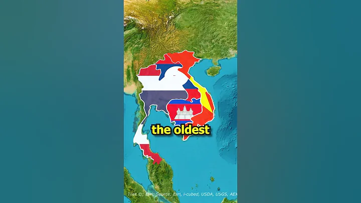 What's the Oldest Country??🇺🇸🤯