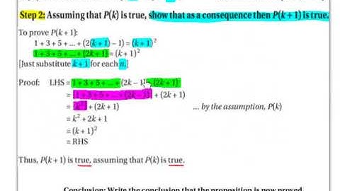 LC HL proof by induction - the method