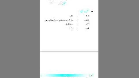 Urdu- Class 9/ Question answer (Chapter01) by Arif Ghani