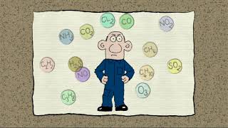 Dangers Hazards Gases