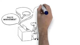 Access2Sale - White Board Animation