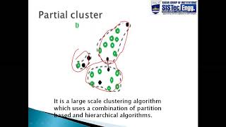 CURE algorithm | Prof.Amit kumar sahu | SISTec-R