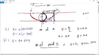 #18/Dynamics/ Cycloidal motion/ all formula on cycloid motion