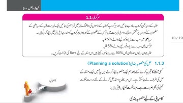 Problem Solving Steps in Urdu Class 9 Computer Science Chapter 1