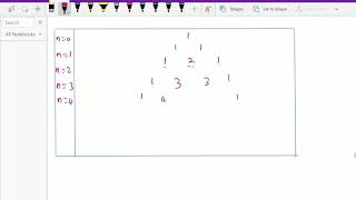 Binomial theorem : - ( Pascal triangle ) - 13