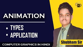 Lec-7.1 Animation In Computer Graphics | Types Of Animation | Tweening & Morphing