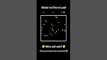 Round 163: Water vs Fire vs Leaf