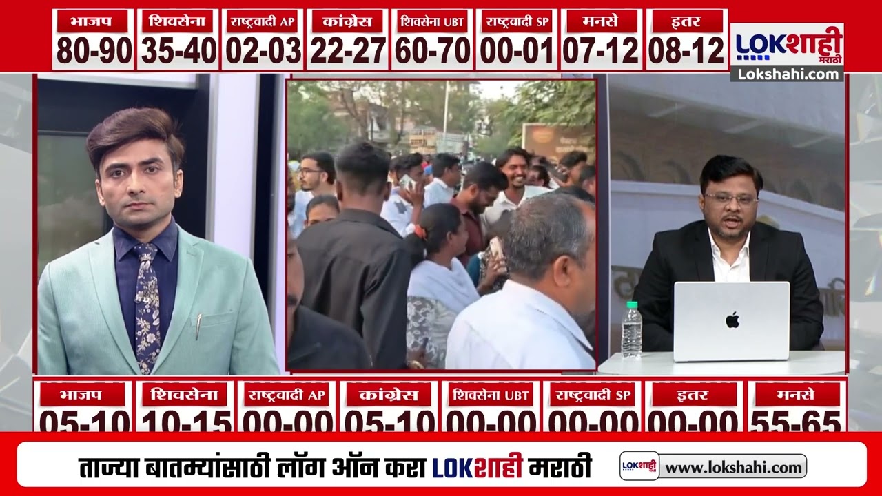 Mumbai BMC Election Exit Poll। मतदान संपलं, मुंबई महापालिका कुणाची ? एक्सिट पोल काय सांगतो?