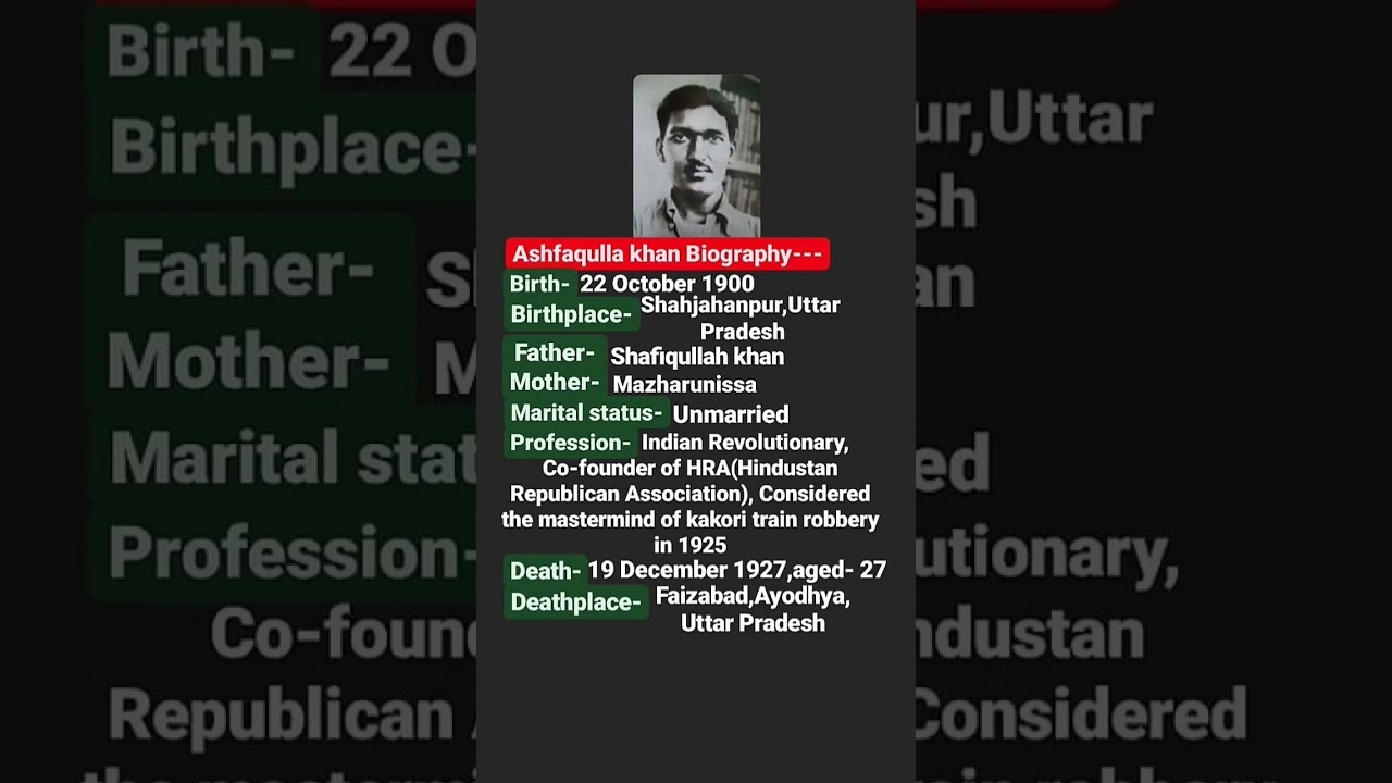 Ashfaqulla khan Biography---