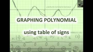 Graph polynomials using table of signs