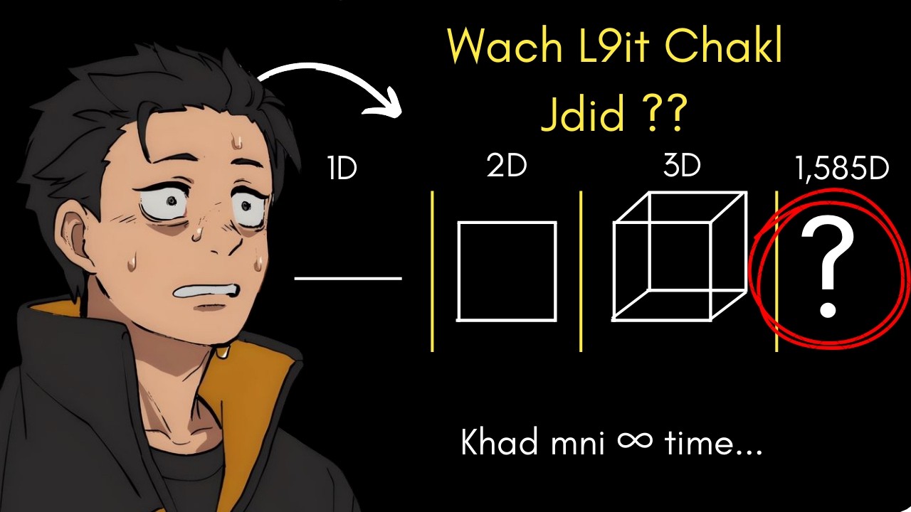 Wach l9it chakl handassi jdid ?!! (1,585 dimension)