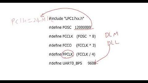 UART Embedded Control Lab Program
