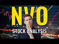 Novo Nordisk's Weight-Loss Revolution Just Went Nuclear! NVO Stock Analysis