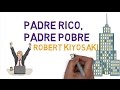 Padre rico, padre pobre - Robert Kiyosaki en español - Resumen animado del libro