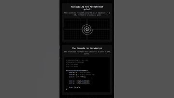 The Archimedean Spiral