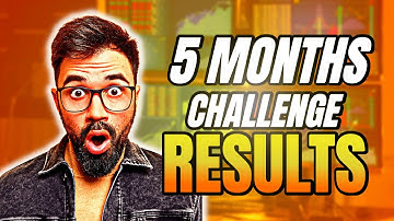 5 Months After Being Funded! - Darwinex Zero Review | 🎁 Gift Included