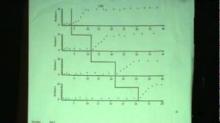 Multiple Baseline Design