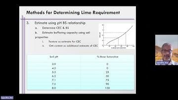 Week 3 Unit 3 Lecture Video 7
