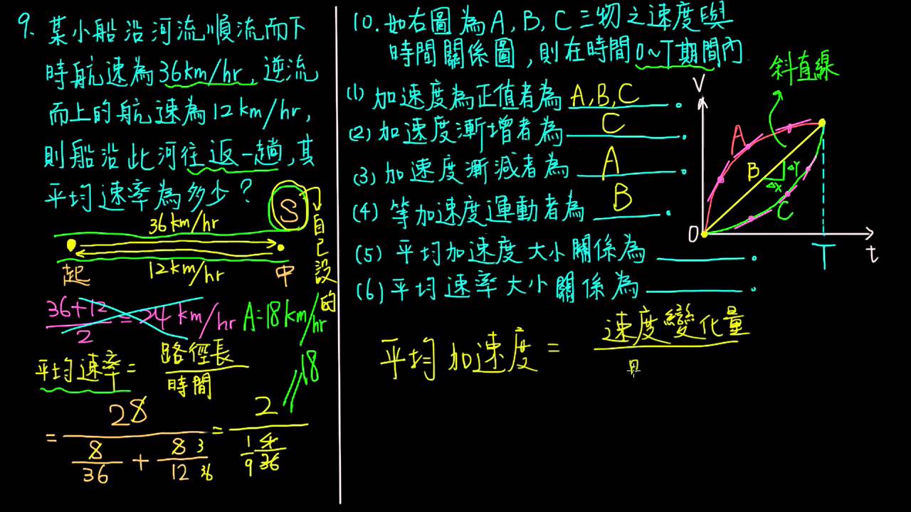 3-1例題10三種不同運動的v-t圖的分析 - YouTube