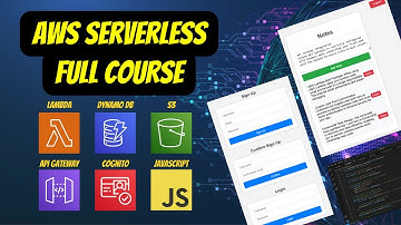 Ultimate AWS Serverless Course 2024: Build & Deploy Serverless Apps |  Part 2