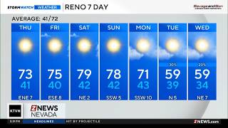 Evening weather forecast for October 14