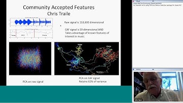 John Harer (10/7/14): Topological Data Analysis and Machine Learning