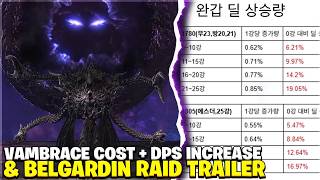 Lost Ark Vambrace Full Breakdown & NEW Belgardin RAID Trailer