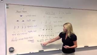 Music Note and Rest Tree