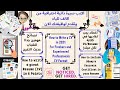 Comment Ecrire son CV quand on a pas d'expérience? Top conseils-كيف اكتب السيرة الذاتية حديثي التخرج