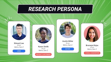 Research Persona by Delve AI | Generate Personas from Research Data