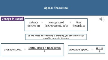 P3 1   Speed Summary Foundation and Higher Tier