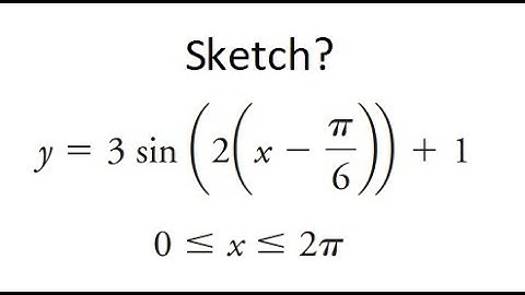 Grade 12 Advanced Functions - Sketching a sin function with transformations (ch 6.4)