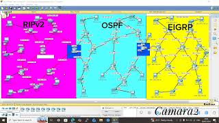 OSPF , RIPV2 , and EIGRP REDISTRIBUTION 
