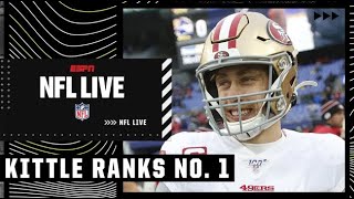 George Kittle ranks No 1 on ESPN s top tight ends for the 2022 season NFL Live