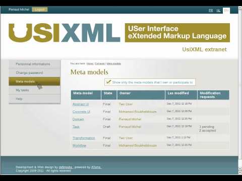 UsiXML Extranet system for managing meta-models