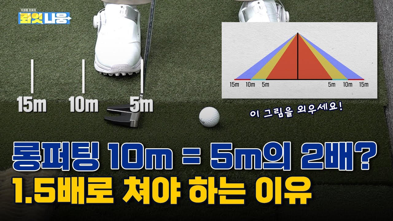 🔥롱퍼팅🔥발 폭으로 만드는 나만의 공식👍👍이것만 알면 무조건⭐투퍼트 성공⭐[이정웅프로의 롸잇나웅 6회]