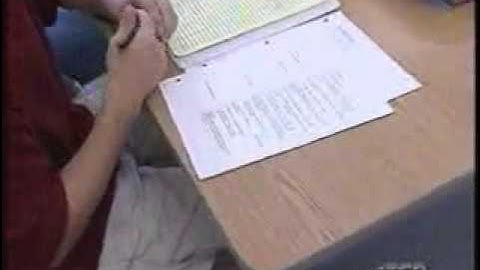 How to Scaffold for Student Success Part 1