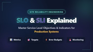 SLO & SLI Explained: Service Level Objectives & Indicators for Beginners