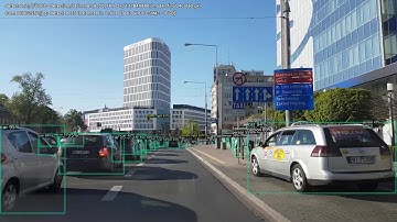 Detectron2: Retinanet R50 FPN 3x - COCO - object detection - Tesla V100