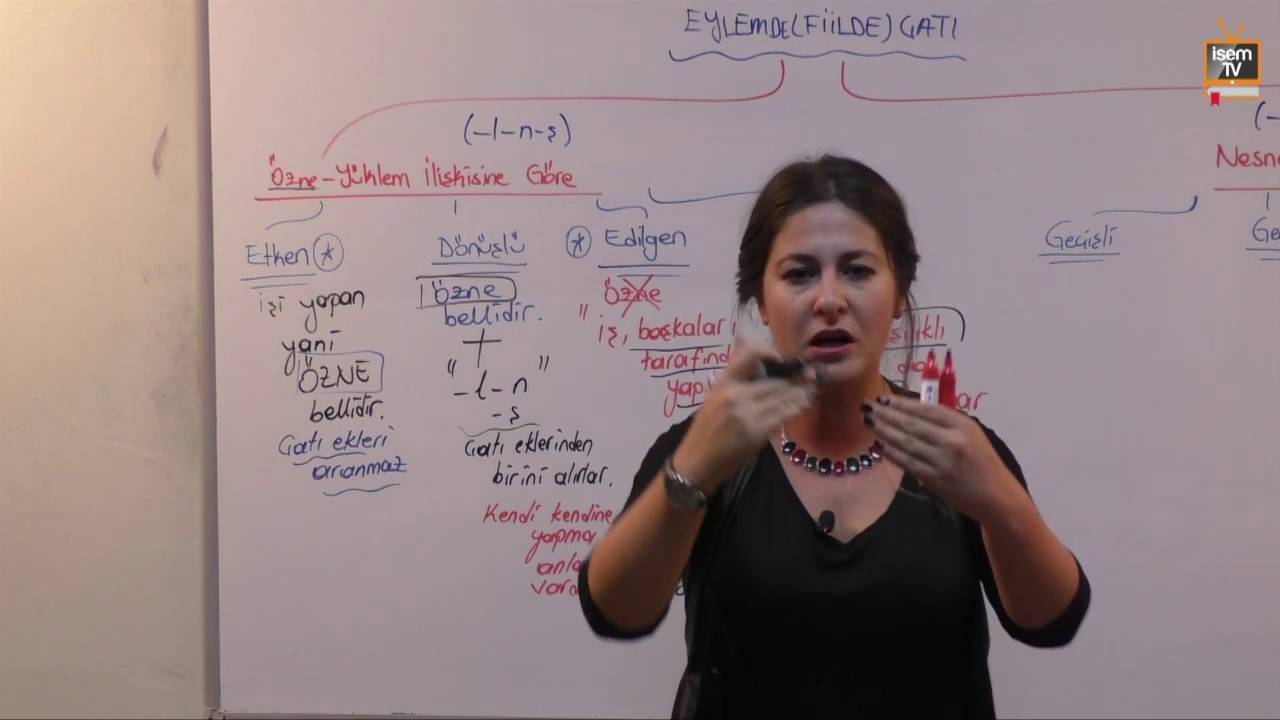13) Fiilde Çatı - Gizem URAL (2017)
