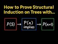 How to Prove Structural Induction on Trees with 5-Node Example | UW CSE421 Algorithms