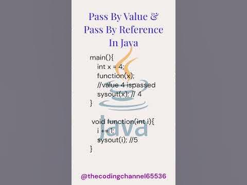 Pass By Value Or Pass By Reference | Java #shortsvideo #shorts - YouTube