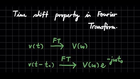 everymaths #31 Fourier transform - time shift property