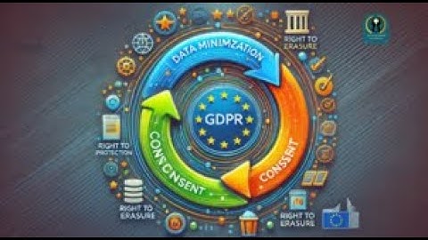 The Fair Information Practice Principles – FIPPs